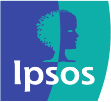 Ipsos Marketing